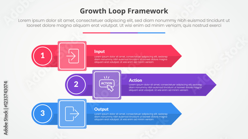 Growth loop framework infographic concept for slide presentation with rectangle arrow stack with circle edge with 3 point list with flat style