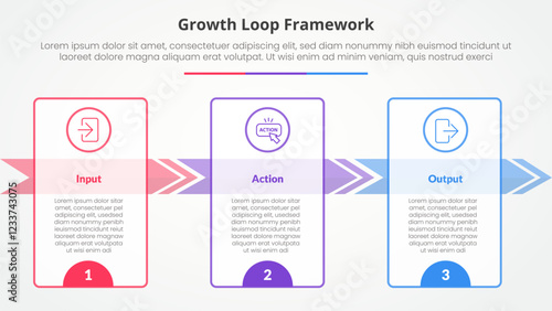 Growth loop framework infographic concept for slide presentation with big outline table and arrow right direction with 3 point list with flat style