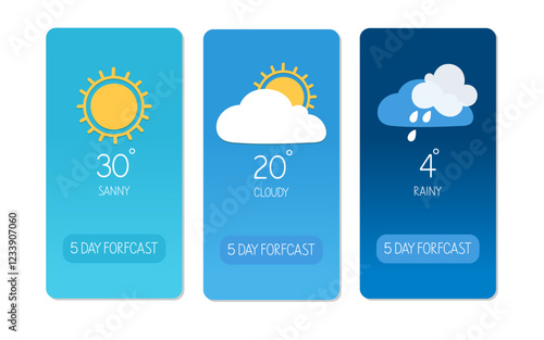 Daily weather forecast displaying sunny, cloudy, and rainy conditions for the week ahead
