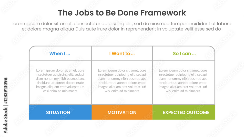 JBTD framework infographic template banner with round box table with 3 point for slide presentation