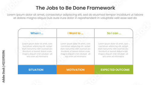 JBTD framework infographic template banner with round box table with 3 point for slide presentation