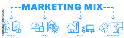 Marketing Mix banner web icon vector illustration concept with icon of product, price, place, promotion 