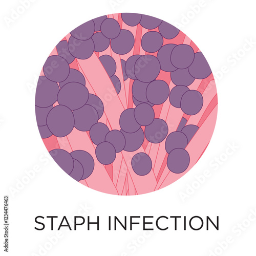 Vector Staph Infection Icon
