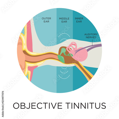 Vector Objective Tinnitus Icon