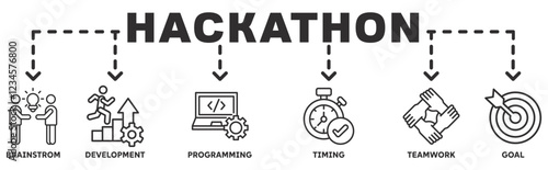 Hackathon banner web icon vector illustration concept for design sprint-like social coding event with icon of brainstorm, development, programming, timing, speed, teamwork, and goal
