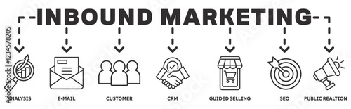 Inbound marketing banner web icon vector illustration concept with icon of analysis, email, customer, crm, guided selling, seo and public relations