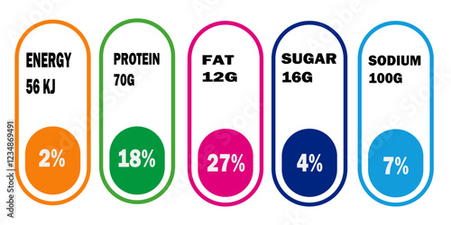 nutrition facts, nutrition facts label, supplement facts, label Nutrition facts.