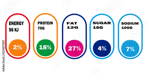 nutrition facts, nutrition facts label, supplement facts, label Nutrition facts.
