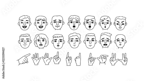 Face and hand gesture impressions