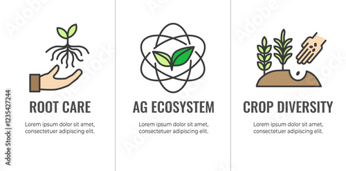 Sustainable Farming Icon Set - Maximize Soil Coverage and Integrate Livestock-Examples for Regenerative Agriculture Icon Set