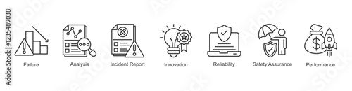 Prevention And Response Icon Failure, Analysis, Incident Report, Innovation, Reliability, Safety Assurance, Performance