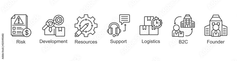 Profitability Icon risk, development, resources, support, logistics, b2c, founder Profitability Icon risk, development, resources, support, logistics, b2c, founder