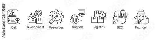 Profitability Icon risk, development, resources, support, logistics, b2c, founder