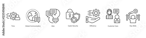 Resilience And Adaptability Icon Time, Global Communication, Idea, Cyber Security, Efficiency, Customer Care, Key Skills