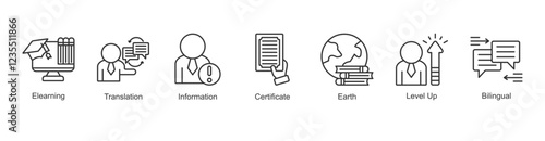 Writing Proficiency Icon Elearning, Translation, Information, Certificate, Earth, Level Up, Bilingual