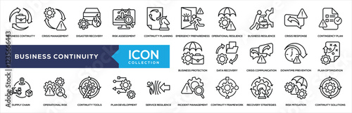 Business Continuity Line Icon Collection