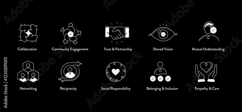 Social Capital and Community Engagement Icons – Trust, Networking, Collaboration & Inclusion. Editable Stroke.
