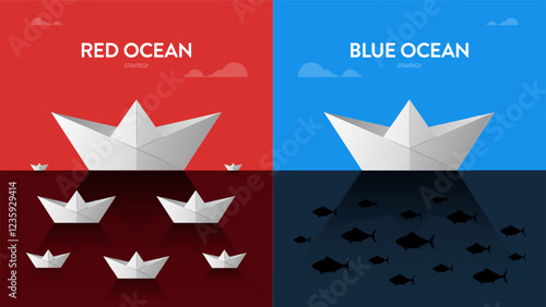Blue ocean and red ocean strategy infographic diagram banner with icon vector, business and marketing presentation. Red has bloody mass competition and blue is niche market. Competitive market concept