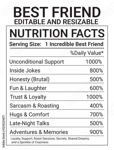 Best friend Nutrition facts on white background