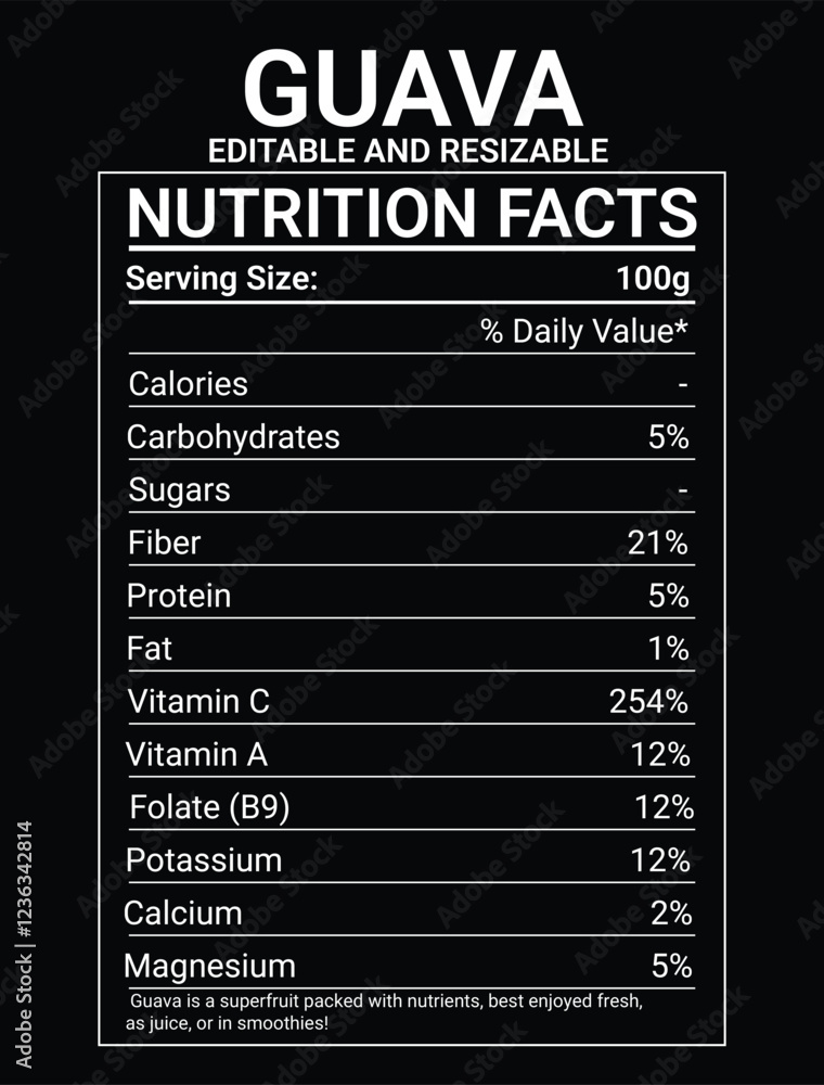 Obraz premium Guava nutrition value, guava nutritional information, guava Vector illustration isolated on black background.