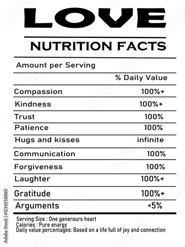nutrition facts, nutrition facts label, supplement facts, label Nutrition facts.