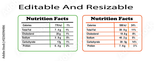 nutrition facts, nutrition facts label, supplement facts, label Nutrition facts.