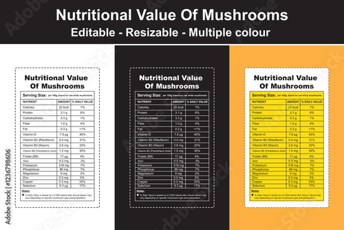 nutritional value of mushrooms, nutritional content of a mushroom, food value of mushrooms, 100g mushroom calories, 100g mushroom nutrition, calories 100g mushrooms, calories in mushrooms 100g