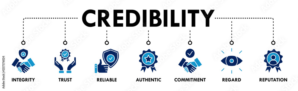 Credibility banner web icon vector illustration concept with icon of integrity, trust, reliable, authentic, commitment, regard, and reputation Credibility banner web icon vector illustration concept with icon of integrity, trust, reliable, authentic, commitment, regard, and reputation