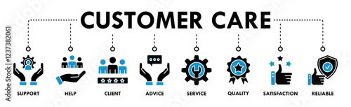 Customer care banner web icon vector illustration concept for customer support and telemarketing service with an icon of help, client, advice, chat, service, reliability, quality, and satisfaction