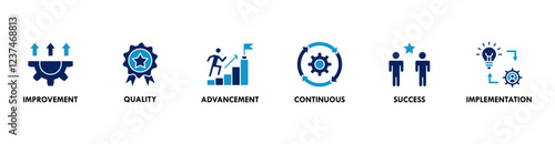 Kaizen banner web icon vector illustration for business philosophy and corporate strategy concept of continuous improvement with quality, advancement, continuous, success and implementation icon