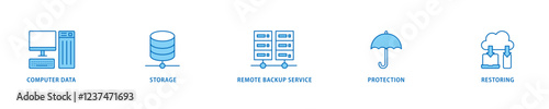 Backup icon set flow process which consists of computer data, storage, remote backup service, protection and restoring icon live stroke and easy to edit .
