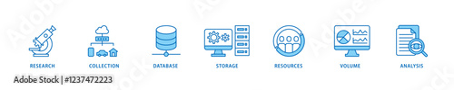 Big data icon set flow process which consists of research, collection, database, storage, resources, volume and analysis icon live stroke and easy to edit .