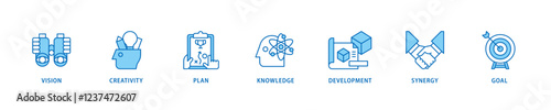 Big idea icon set flow process which consists of vision, creativity, plan, knowledge, development, synergy and goal icon live stroke and easy to edit .