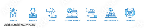Bootstrapping icon set flow process which consists of startup, founder, capital, personal finance, cashflow, organic growth, and iteration icon live stroke and easy to edit .