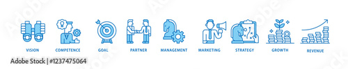 Business management icon set flow process which consists of business, management, organization, leadership, teamwork and employment icon live stroke and easy to edit .