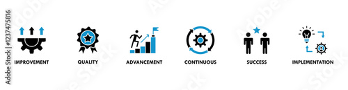 Kaizen banner web icon vector illustration for business philosophy and corporate strategy concept of continuous improvement with quality, advancement, continuous, success and implementation icon