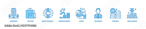 Capital expenditure icon set flow process which consists of company, buying, maintenance, improvement, asset, business, finance, investment icon live stroke and easy to edit .