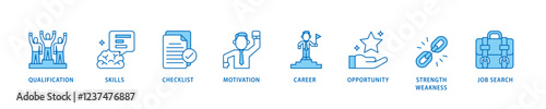 Career icon set flow process which consists of define goal, checklist, strengths weaknesses, motivation, qualification, support and success icon live stroke and easy to edit .