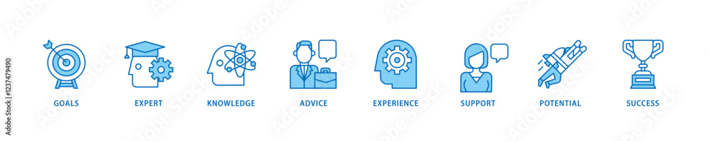 Consulting icon set flow process which consists of goals, expert, knowledge, advice, experience, support, potential, and success icon live stroke and easy to edit . Consulting icon set flow process which consists of goals, expert, knowledge, advice, experience, support, potential, and success icon live stroke and easy to edit .