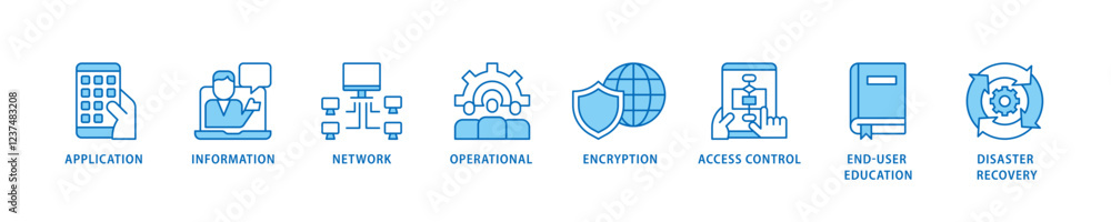 Cyber security icon set flow process which consists of application, information, network, operational, encryption, access control icon live stroke and easy to edit . Cyber security icon set flow process which consists of application, information, network, operational, encryption, access control icon live stroke and easy to edit .