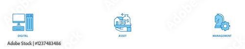 Dam icon set flow process which consists of binary, automation, processing, design, data, network, and connection icon live stroke and easy to edit .