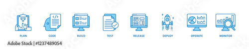 DevOps icon set flow process which consists of monitor, operate, test, deploy, release, build, code, plan icon live stroke and easy to edit .