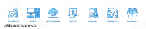 Digital health icon set flow process which consists of e-health, telemedicine, interconnected, JUArtwatch, diagnosis, email, and medical app icon live stroke and easy to edit .