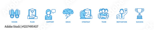 Goals icon set flow process which consists of vision, plan, support, ideas, strategy, team, motivation, and success icon live stroke and easy to edit .