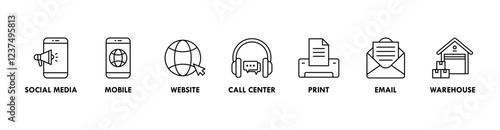 Omnichannel banner web icon vector illustration concept with icon of social media, mobile, website, call center, print, email, and warehouse