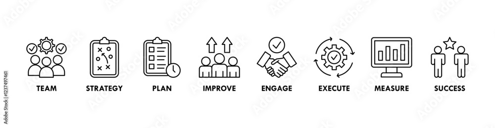 Change management banner web icon vector illustration for business transformation and organizational change with team, strategy, plan, improve, engage, execute, measure, and success icon Change management banner web icon vector illustration for business transformation and organizational change with team, strategy, plan, improve, engage, execute, measure, and success icon