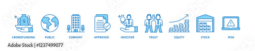 Ipo icon set flow process which consists of crowdfunding, public company, approved, investor, trust, equity, stock and risk icon live stroke and easy to edit .
