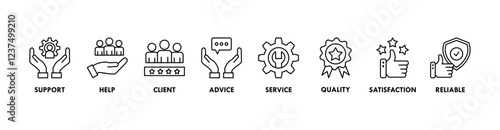 Customer care banner web icon vector illustration concept for customer support and telemarketing service with an icon of help, client, advice, chat, service, reliability, quality, and satisfaction