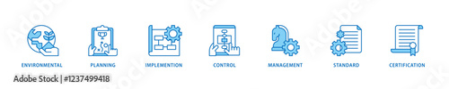 ISO 14001 icon set flow process which consists of analysis, standards, system management, communication, and haccp principles icon live stroke and easy to edit .