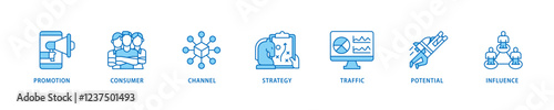 Lead generation icon set flow process which consists of promotion, consumer, channel, strategy, traffic, potential and influence icon live stroke and easy to edit .
